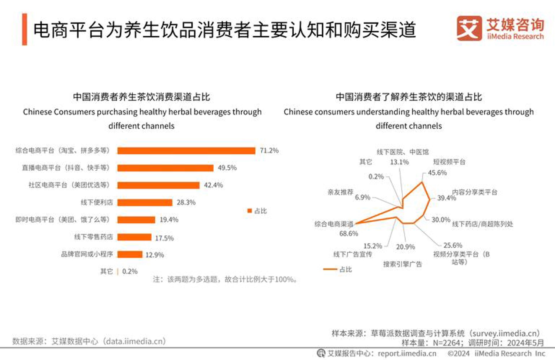科理农副产品